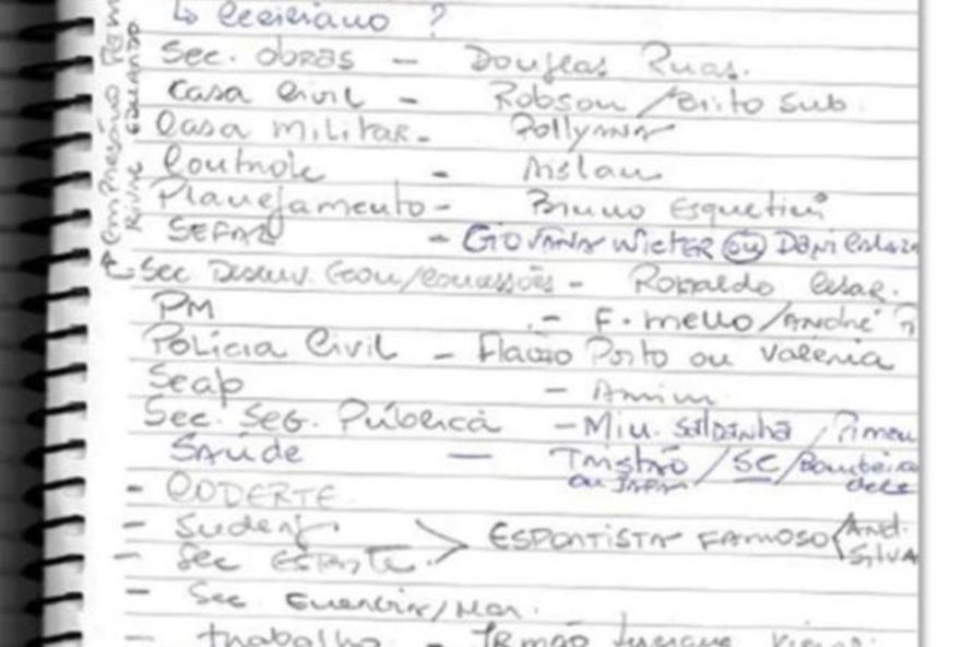 possivel-governo-de-rodrigo-bacellar-no-rj3A-lista-de-nomes-e-indicios-apreendidos-pela-pf possivel-governo-de-rodrigo-bacellar-no-rj3A-lista-de-nomes-e-indicios-apreendidos-pela-pf
