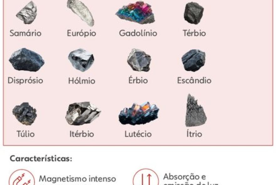 potencial-de-22terras-raras22-em-vulcao-inativo-do-sul-de-mg-impulsiona-brasil-na-transicao-energetica