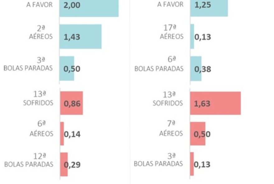 previsao-de-atletico-mg-x-internacional3A-confronto-promissor-no-brasileirao