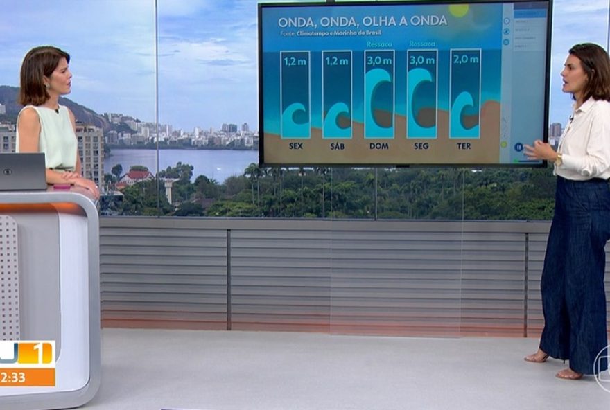 previsao-de-ressaca-intensa-no-rio-de-janeiro3A-ondas-de-ate-3-metros-e-tempo-mais-fresco-no-primeiro-fim-de-semana-de-2026