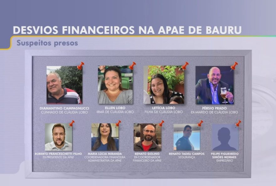 processo-das-verbas-desviadas-da-apae-de-bauru3A-justica-torna-13-pessoas-res-e-laudo-sobre-ossos-e-inconclusivo.-saiba-mais