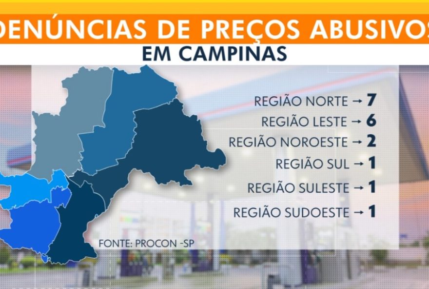 procon-em-campinas3A-queixas-sobre-alta-dos-precos-dos-combustiveis procon-em-campinas3A-queixas-sobre-alta-dos-precos-dos-combustiveis