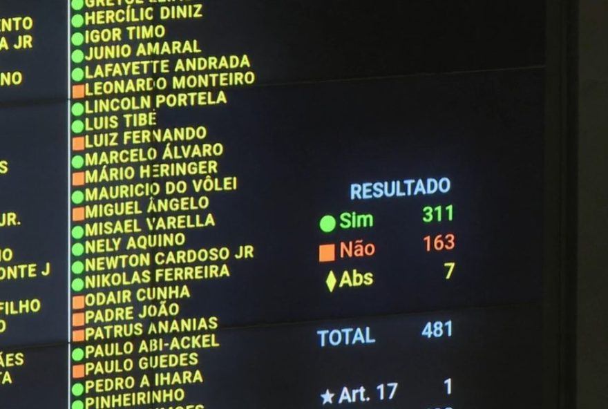 projeto-de-anistia-a-condenados-por-atos-golpistas-e-aprovado-com-urgencia-na-camara-dos-deputados3A-o-que-esperar3F
