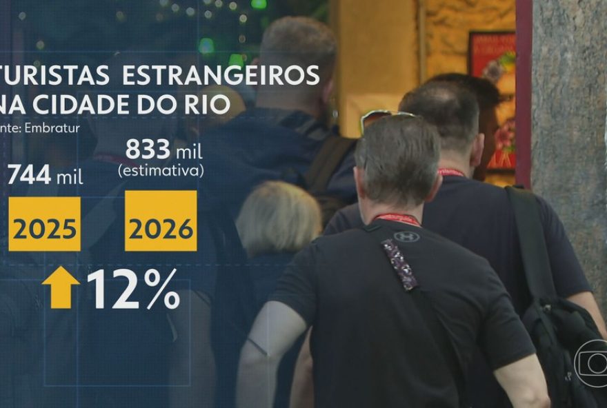 recorde-de-turistas-no-rio-de-janeiro-em-20253A-833-mil-estrangeiros-visitam-a-cidade-maravilhosa2C-impulsionando-o-turismo recorde-de-turistas-no-rio-de-janeiro-em-20253A-833-mil-estrangeiros-visitam-a-cidade-maravilhosa2C-impulsionando-o-turismo