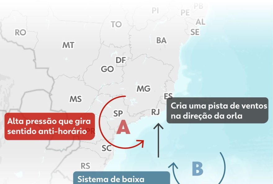 ressaca-no-leblon3A-carro-de-raul-seixas-e-surfista-no-calcadao3B-relembre-historias-incriveis