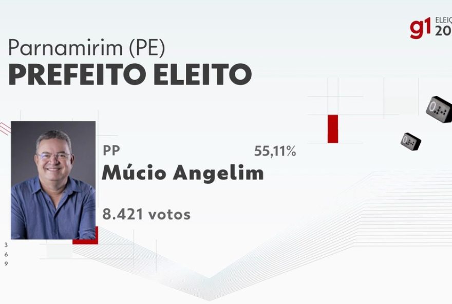 resultados-eleicoes-2024-em-parnamirim3A-vitoria-de-mucio-angelim-na-78a-zona-eleitoral-escola-municipal-antonio-de-carvalho-emac