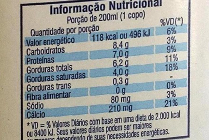 rotulos_de_alimentos