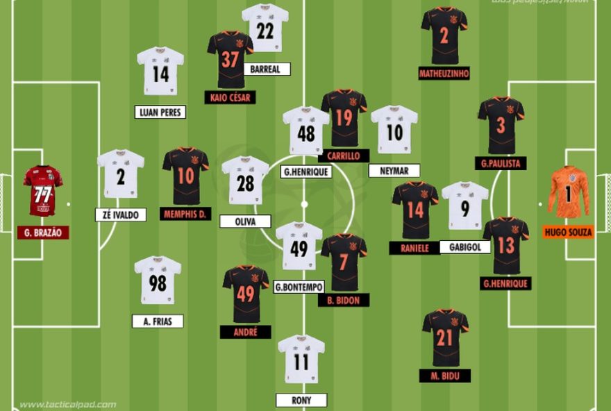 santos-x-corinthians3A-empate-sem-graca-na-baixada-santista santos-x-corinthians3A-empate-sem-graca-na-baixada-santista