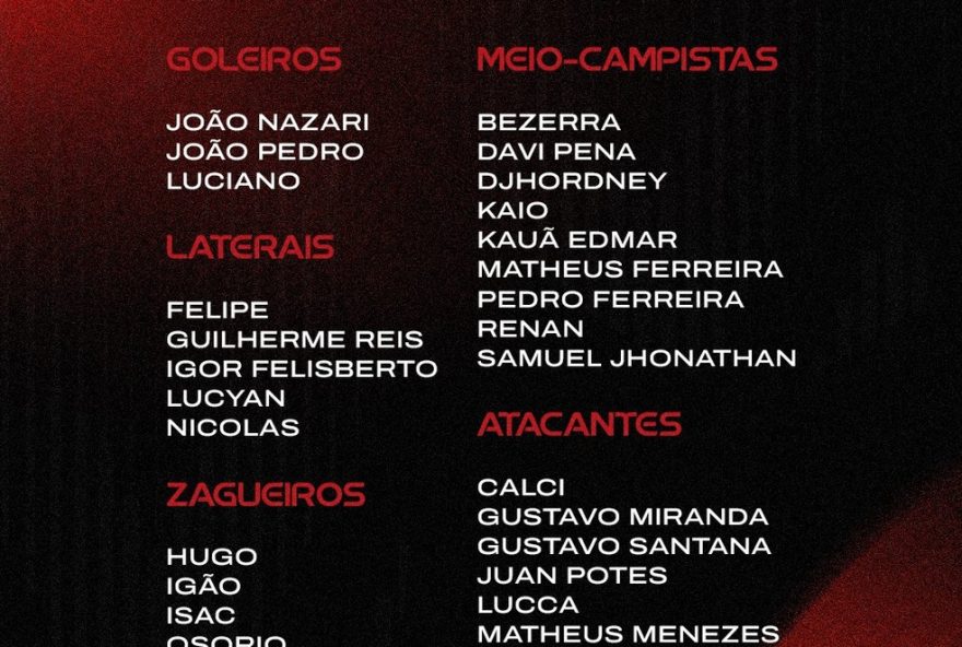 sao-paulo-inscreve-30-jogadores-para-a-copinha3B-destaque-e-o-atacante-lucca2C-promessa-do-clube sao-paulo-inscreve-30-jogadores-para-a-copinha3B-destaque-e-o-atacante-lucca2C-promessa-do-clube