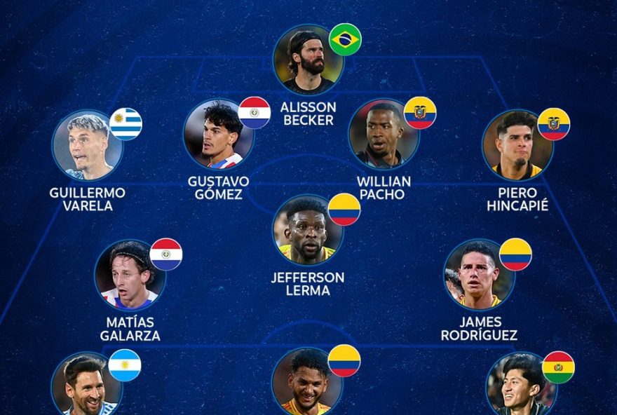 selecao-das-ultimas-rodadas-das-eliminatorias3A-destaque-para-jogadores-brasileiros-no-time