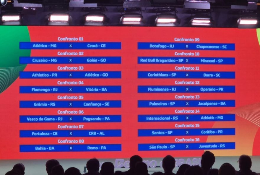 sorteio-dos-confrontos-da-5a-fase-da-copa-do-brasil-20263A-veja-todos-os-jogos sorteio-dos-confrontos-da-5a-fase-da-copa-do-brasil-20263A-veja-todos-os-jogos