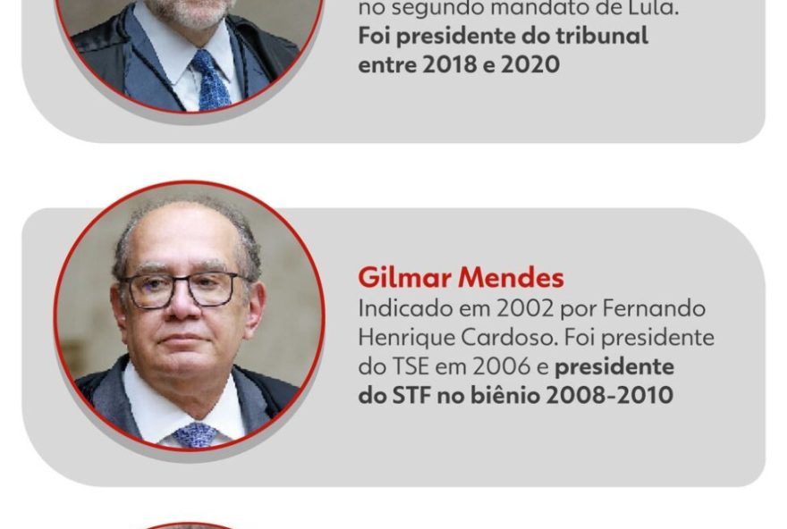 stf-julga-prisao-de-daniel-vorcaro3A-decisao-sera-mantida3F stf-julga-prisao-de-daniel-vorcaro3A-decisao-sera-mantida3F