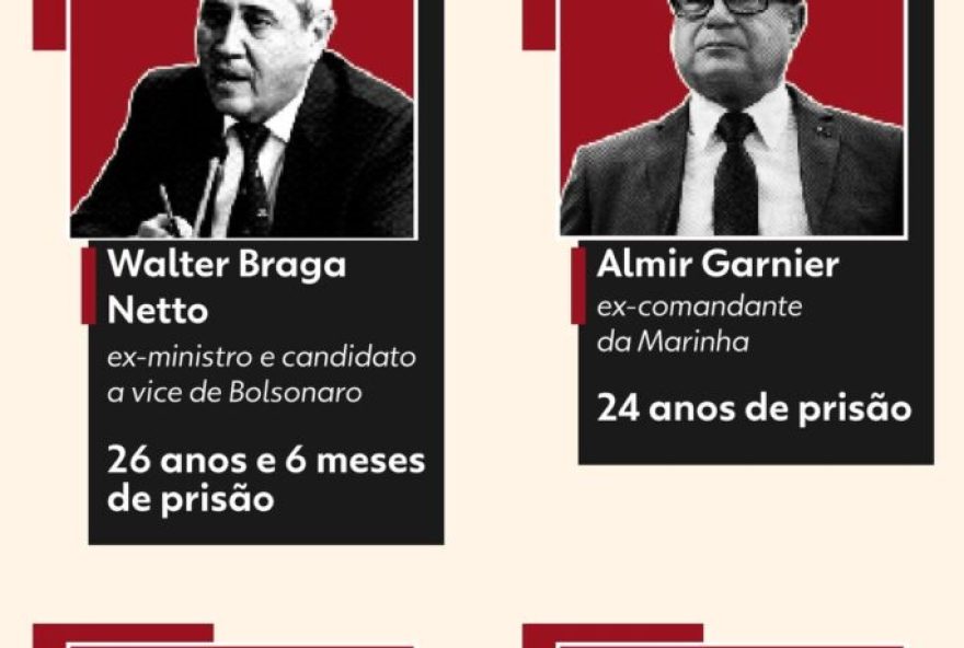 stm-analisa-perda-de-postos-e-patentes-de-bolsonaro-e-militares3B-perguntas-e-respostas stm-analisa-perda-de-postos-e-patentes-de-bolsonaro-e-militares3B-perguntas-e-respostas