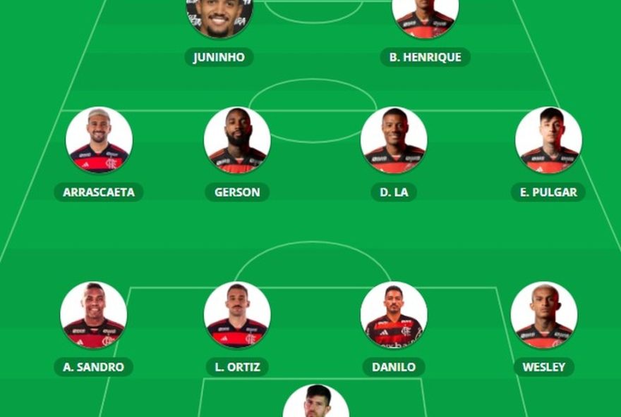 torcida-do-flamengo-elege-danilo-como-titular-no-time-de-filipe-luis3A-juninho-se-destaca-entre-os-escolhidos-ge