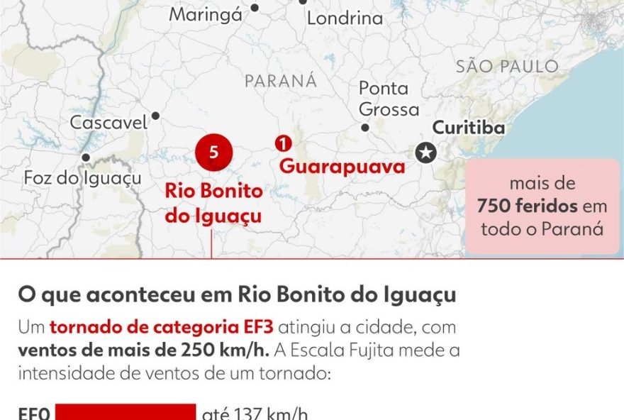 tornado-no-parana3A-bombeiros-realizam-buscas-aereas-por-vitimas-em-areas-rurais