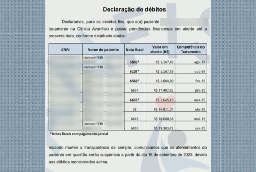 unimed-ferj-em-crise3A-clinica-de-fisioterapia-suspende-atendimento-de-criancas-com-deficiencia unimed-ferj-em-crise3A-clinica-de-fisioterapia-suspende-atendimento-de-criancas-com-deficiencia