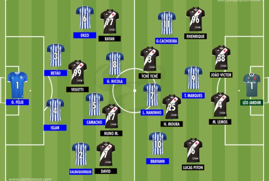 vasco-empata-sem-gols-com-csa3A-decisao-vai-para-penaltis-na-copa-do-brasil
