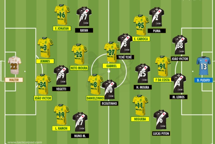 vasco-vive-inconstancia-e-chega-ao-setimo-jogo-sem-vitoria2C-sendo-derrotado-pelo-mirassol