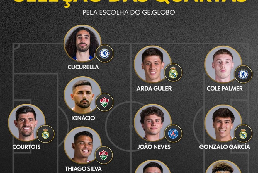 veja-a-selecao-dos-melhores-e-piores-das-quartas-da-copa-do-mundo-de-clubes3A-destaques-do-fluminense-e-do-real-madrid