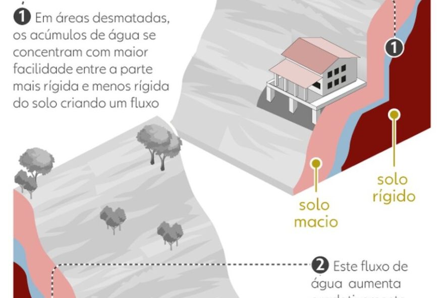 vocorocas-ameacam-moradores-de-buriticupu2C-maranhao3A-justica-cobra-acoes-emergenciais vocorocas-ameacam-moradores-de-buriticupu2C-maranhao3A-justica-cobra-acoes-emergenciais